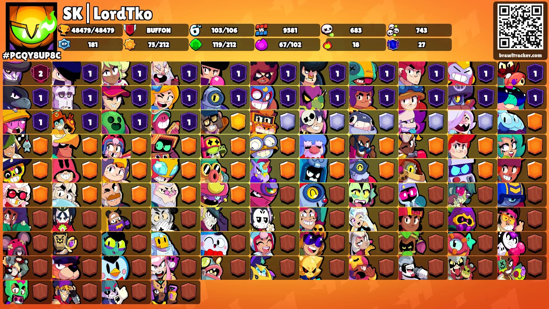 SK|LordTko's Ranks