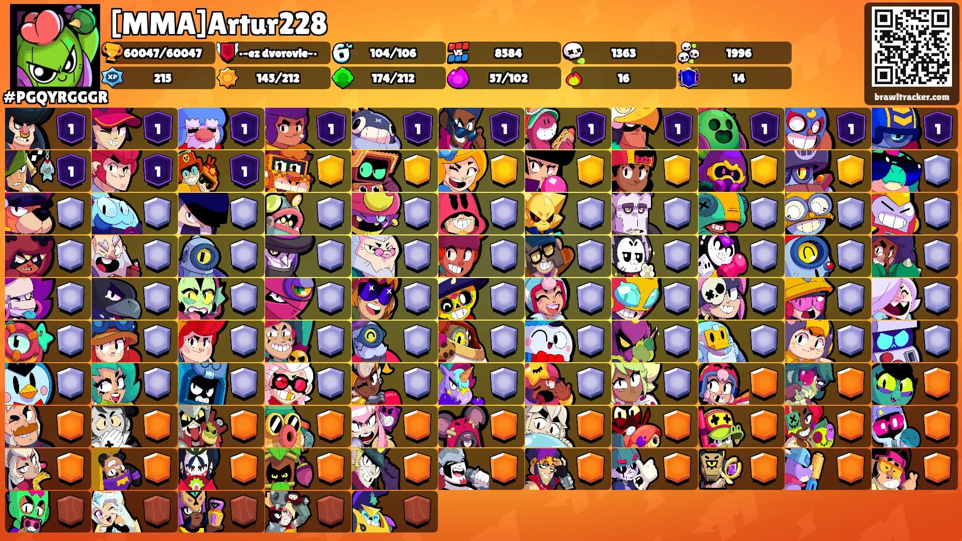 [MMA]Artur228's Ranks