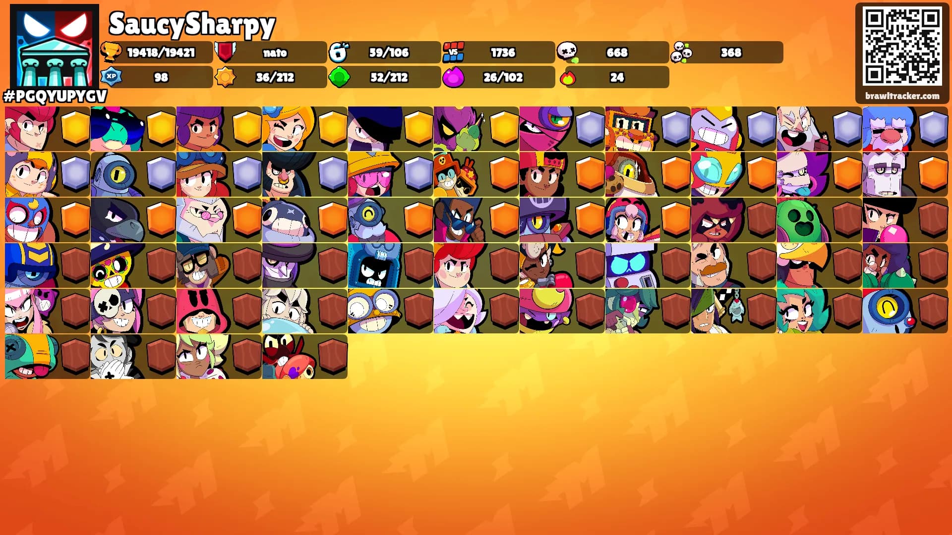 SaucySharpy's Ranks