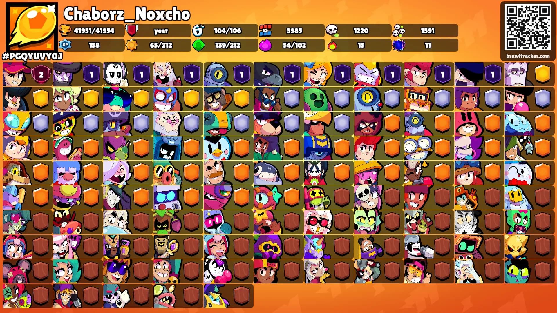 Chaborz_Noxcho's Ranks