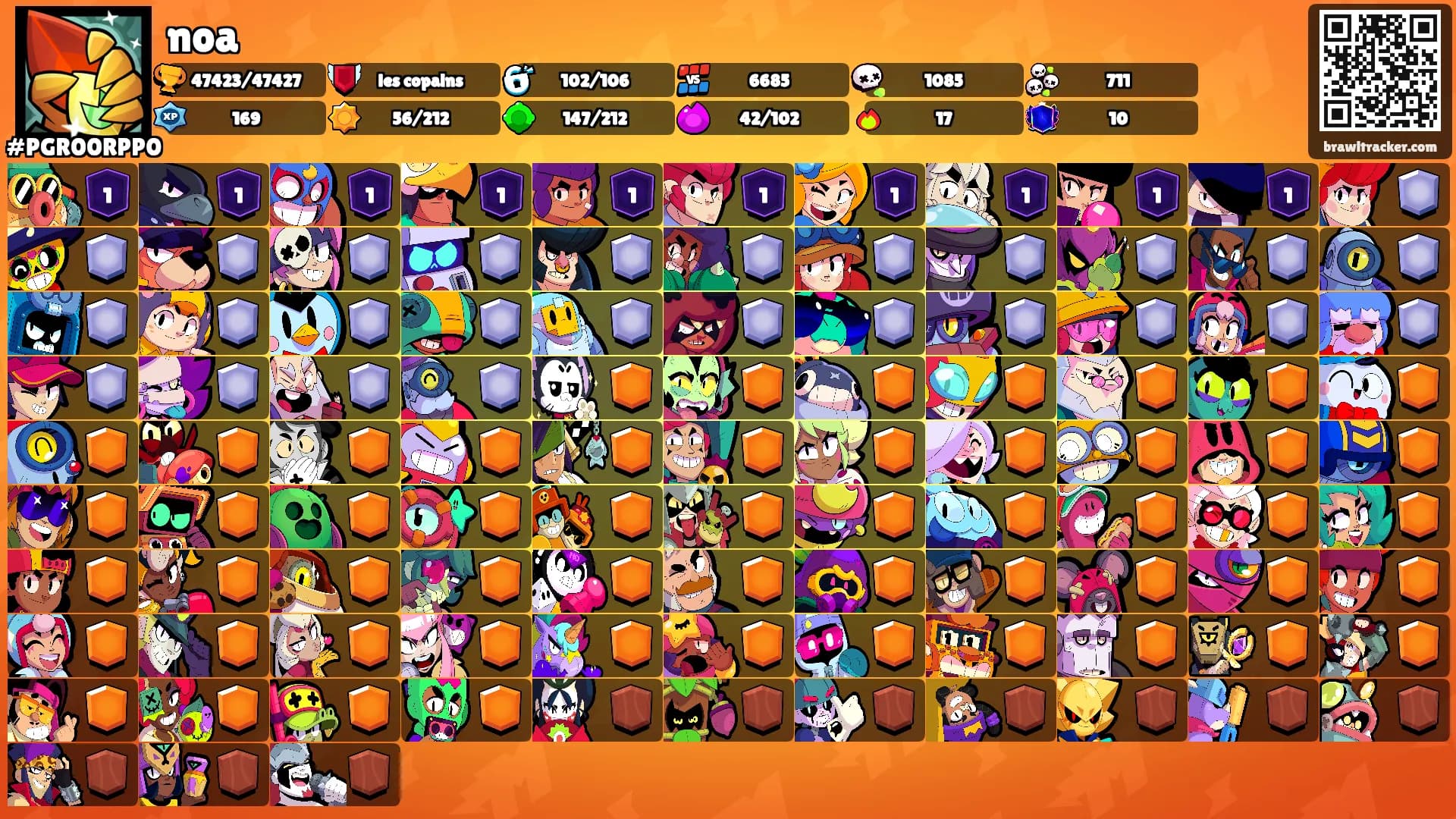 noa's Ranks