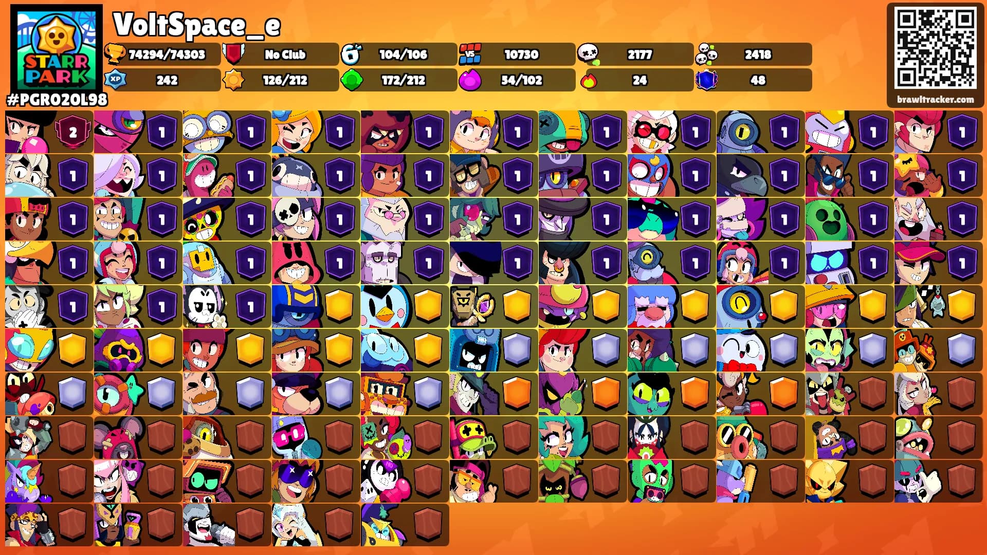 VoltSpace_e's Ranks