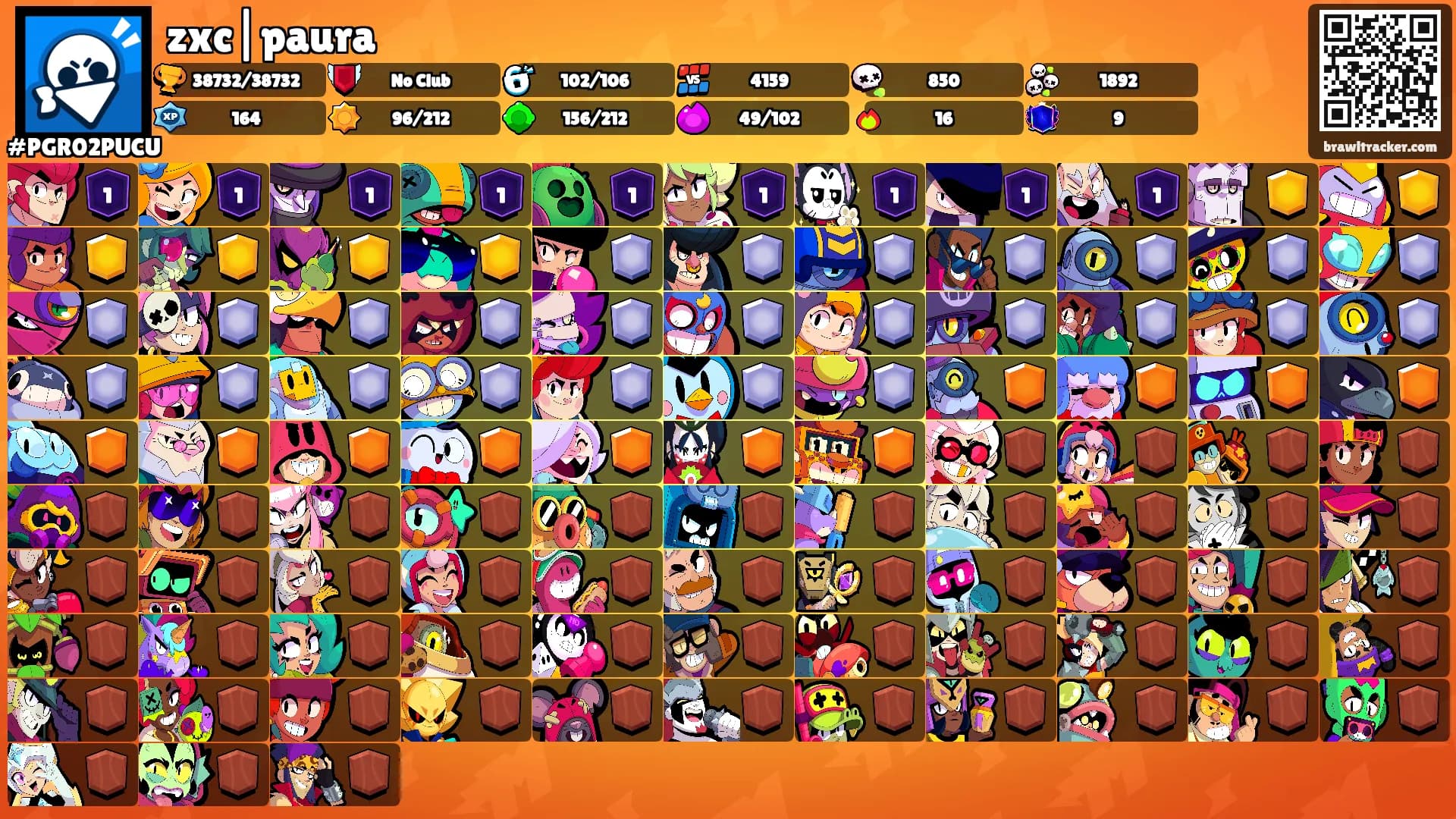 zxc|paura's Ranks