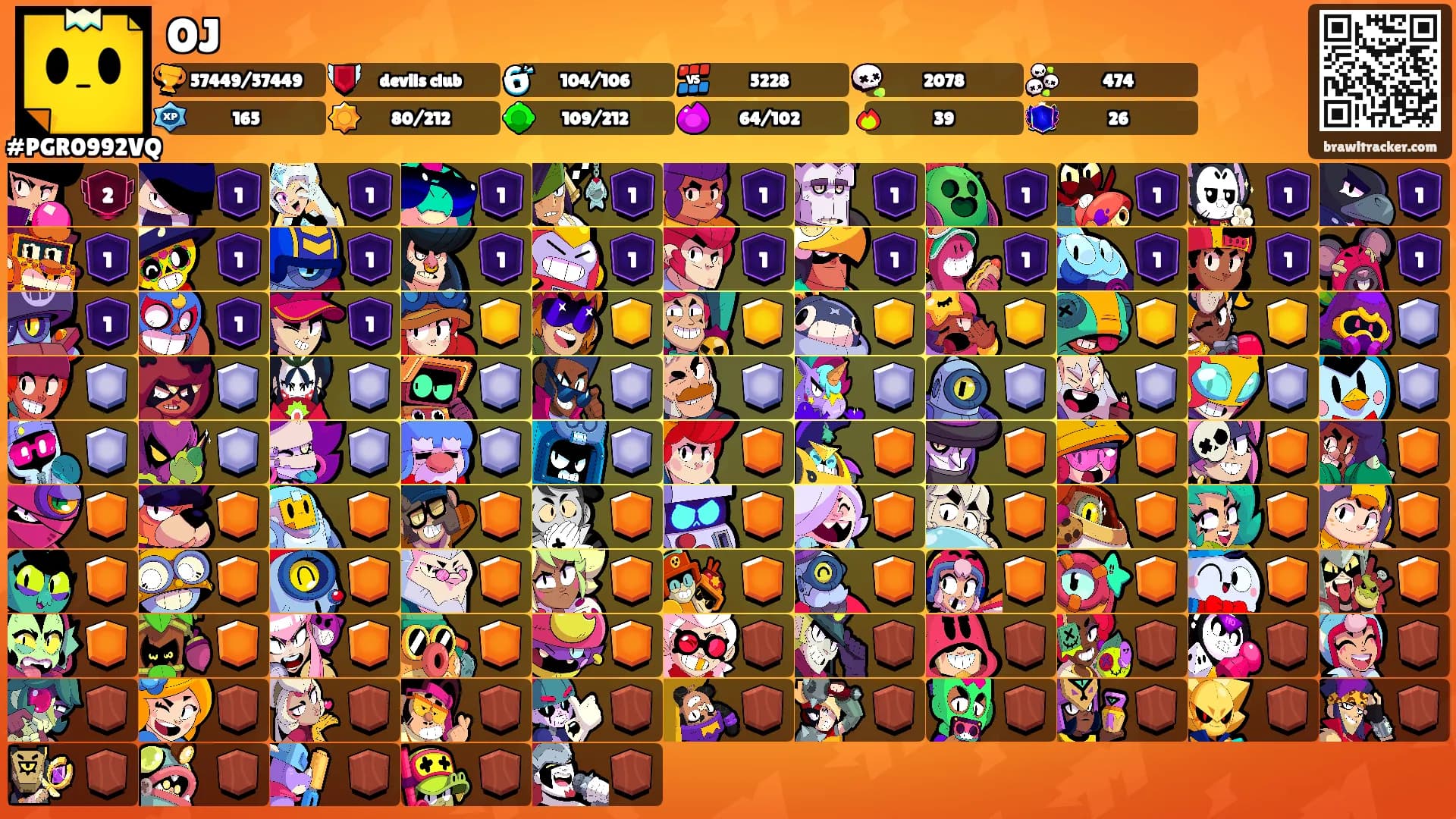 OJ's Ranks