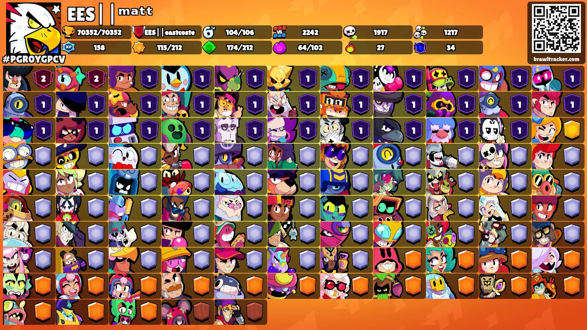 EES||ᵐᵃᵗᵗ's Ranks