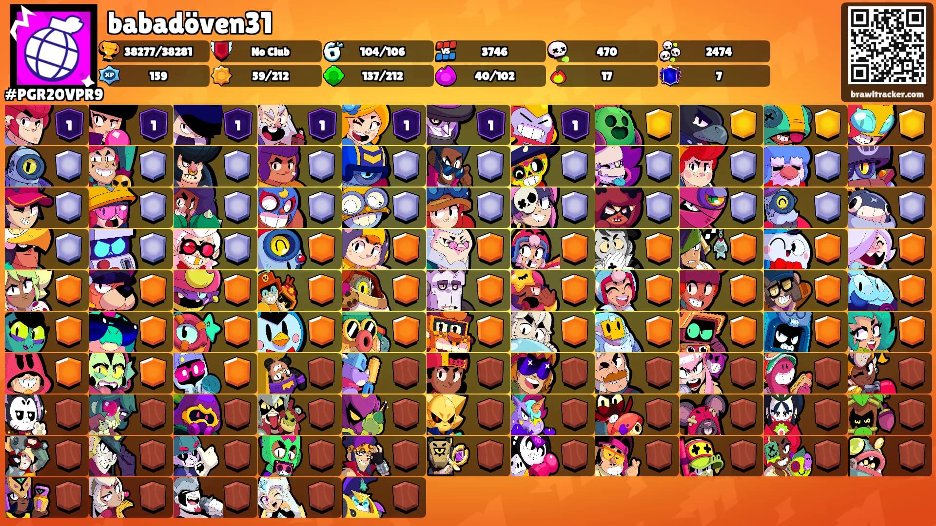 babadöven31's Ranks