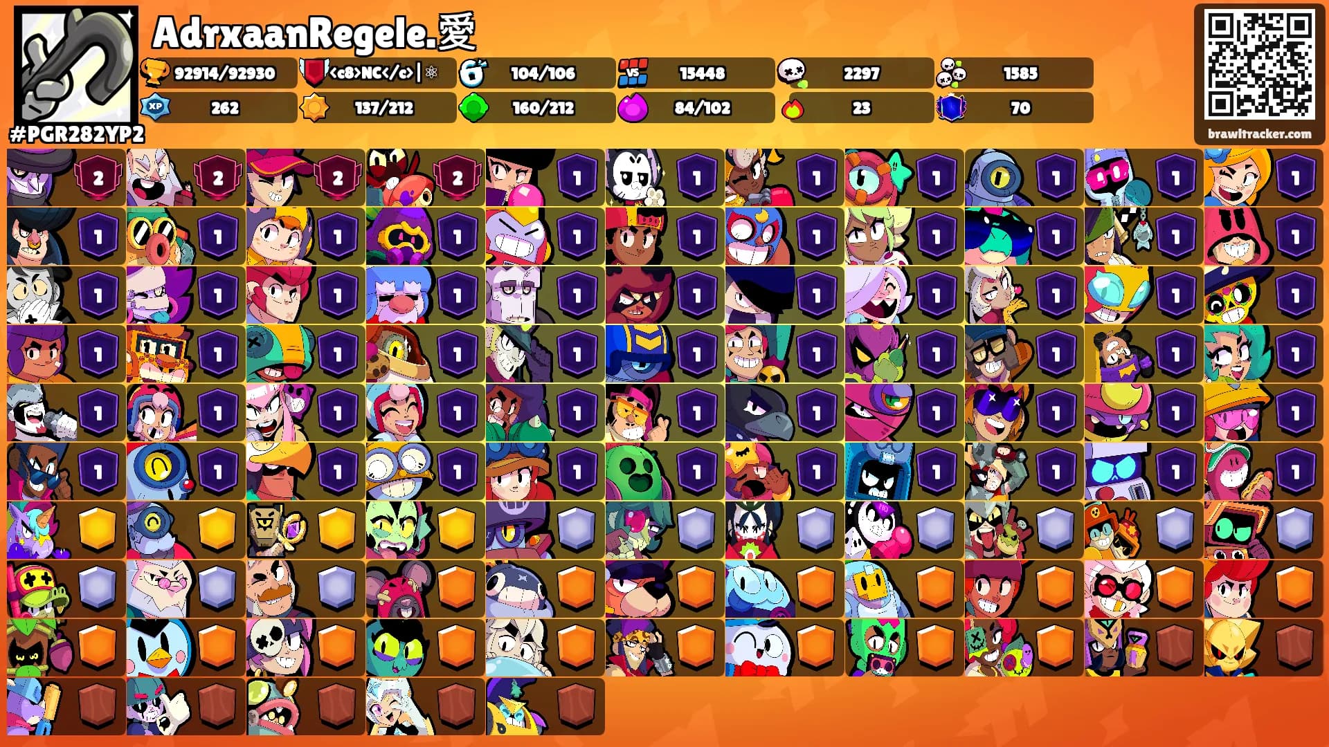 AdrxaanRegele.愛's Ranks
