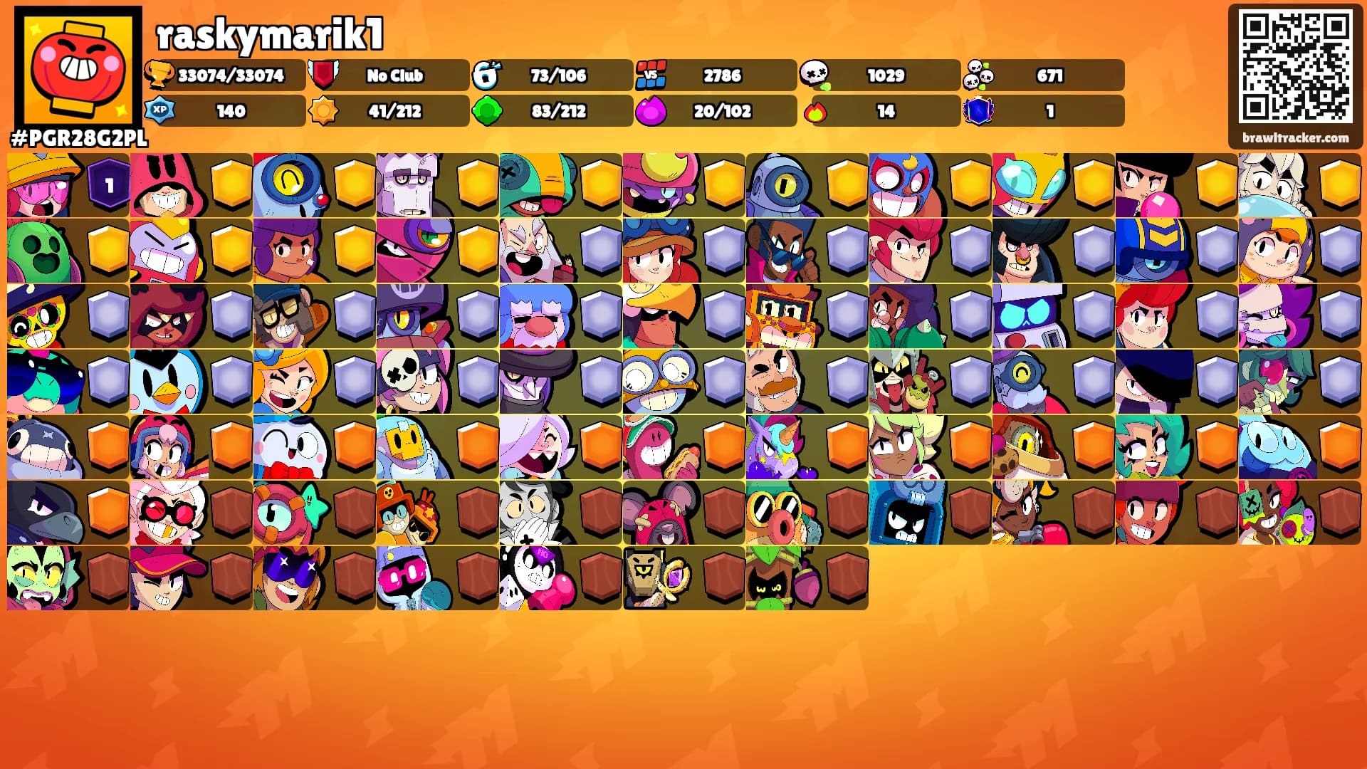 raskymarik1's Ranks