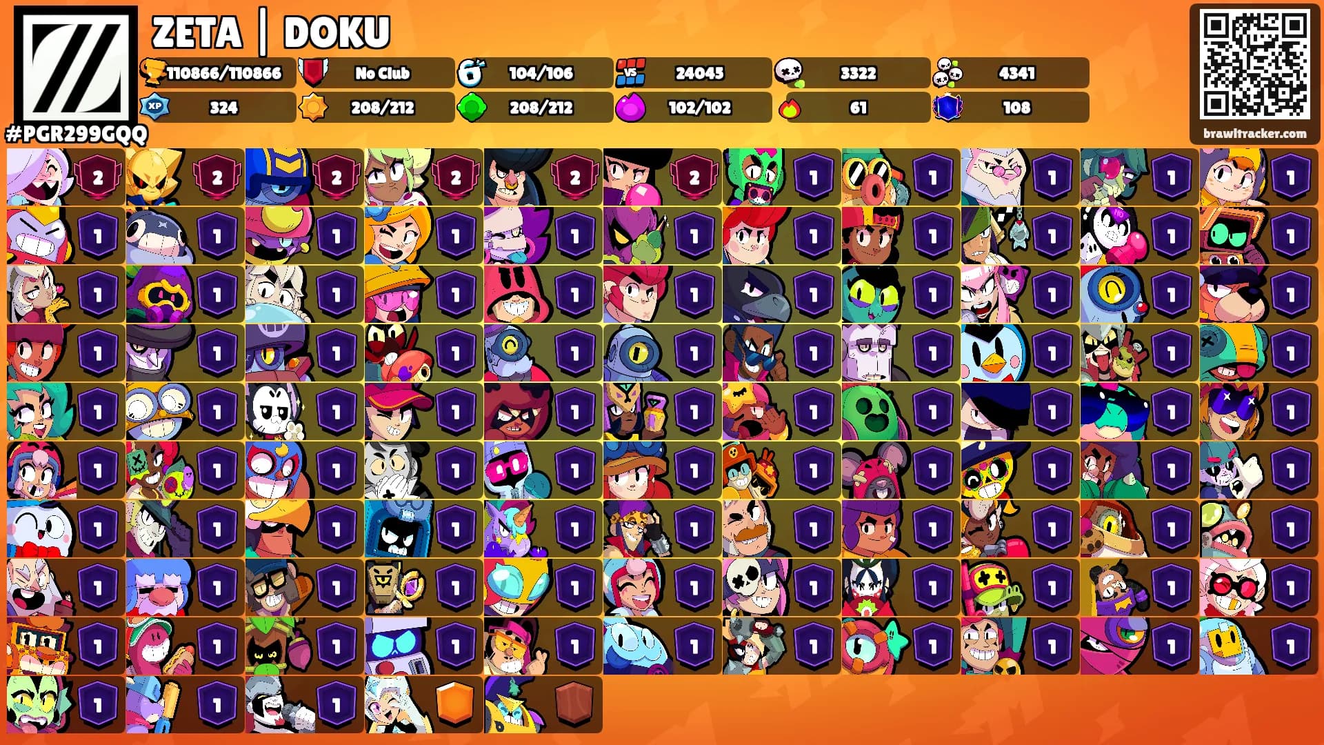 ZETA | DOKU's Ranks