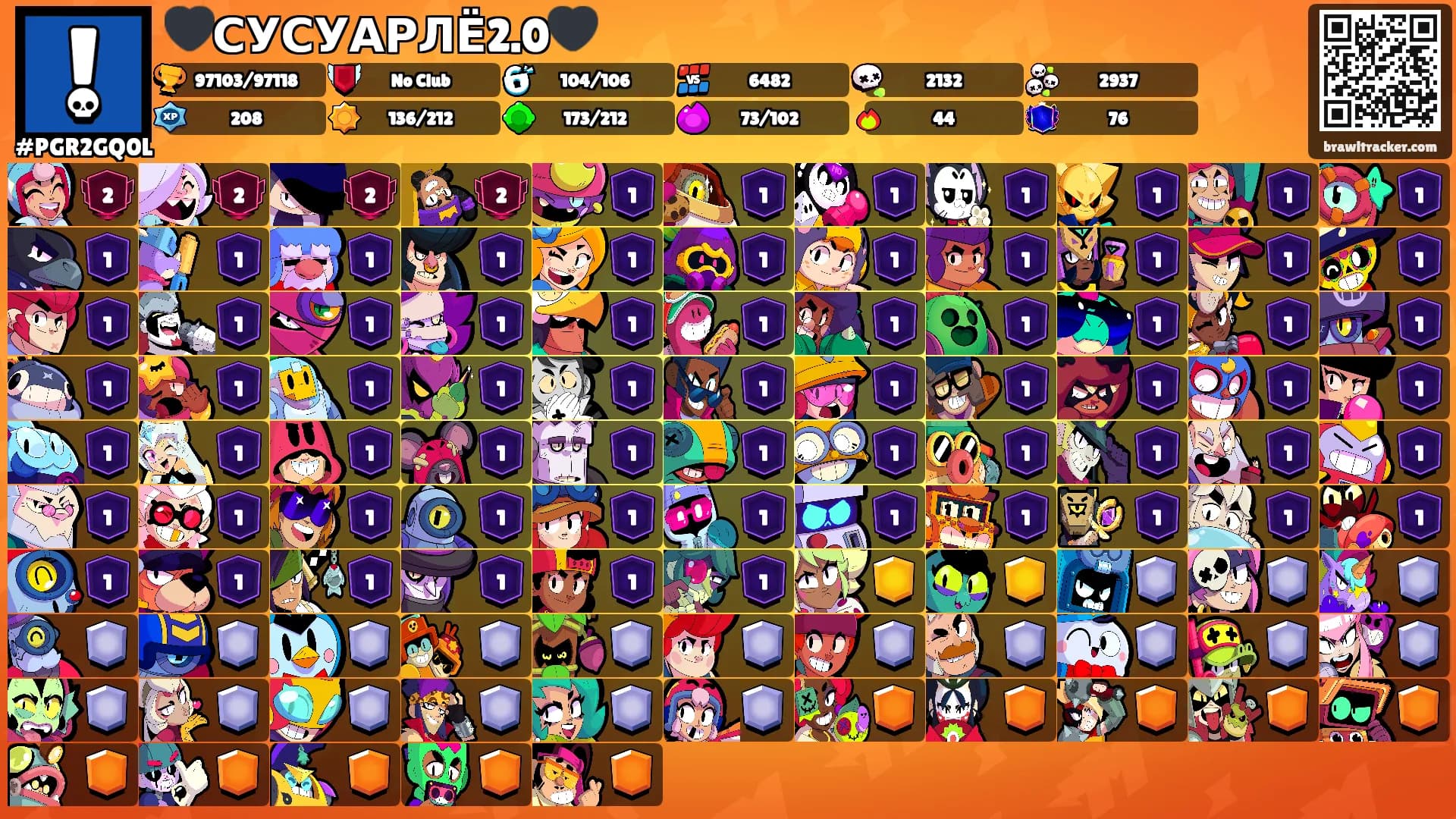 🖤СУСУАРЛЁ2.0🖤's Ranks