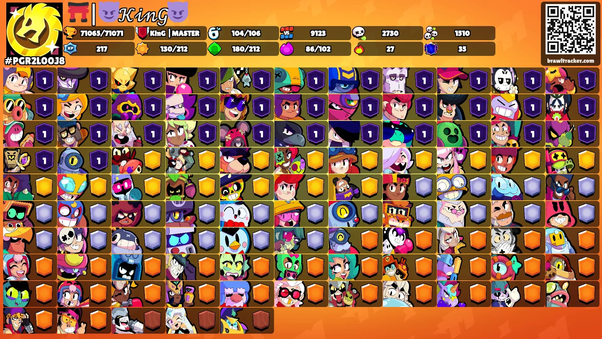 ⛩️|😈𝒦𝒾𝓃𝒢😈's Ranks