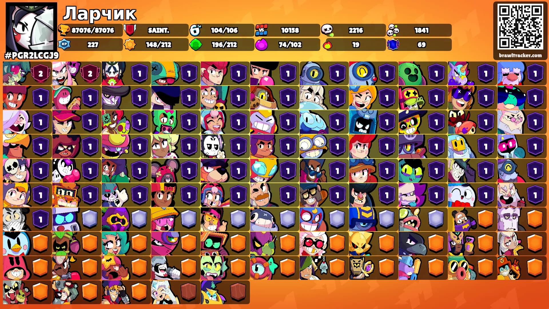 Ларчик's Ranks