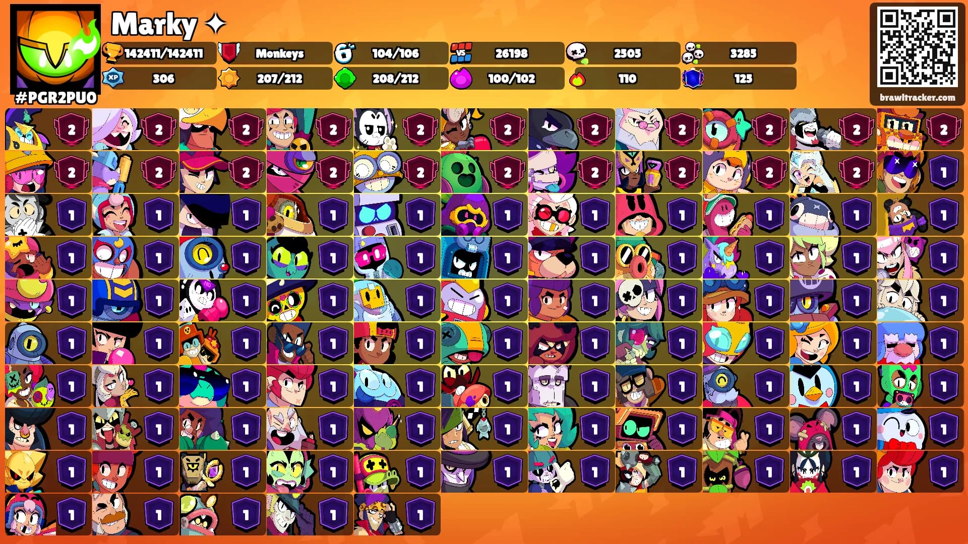 Marky ✦'s Ranks
