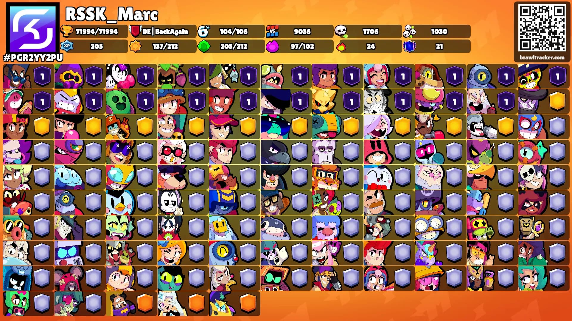 RSSK_Marc's Ranks
