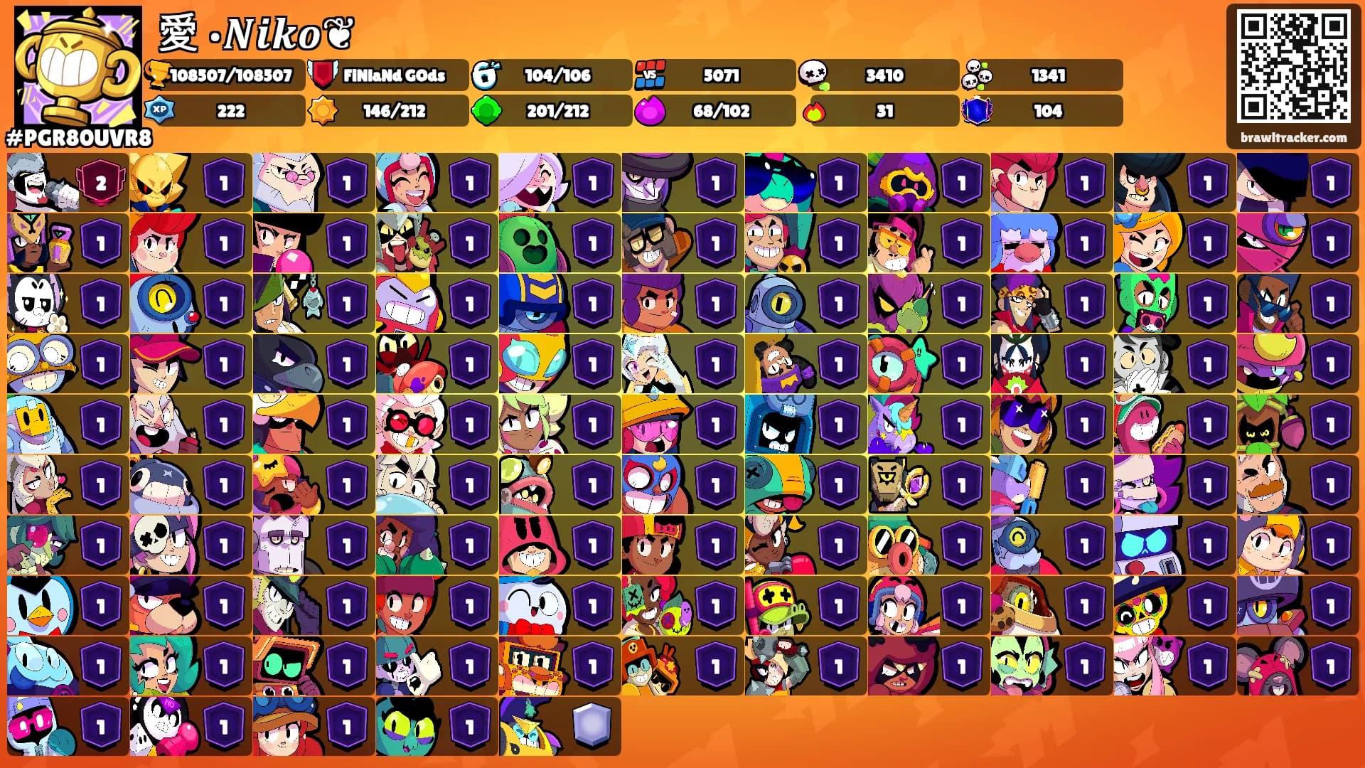 愛᭄•𝑵𝒊𝒌𝒐❦'s Ranks