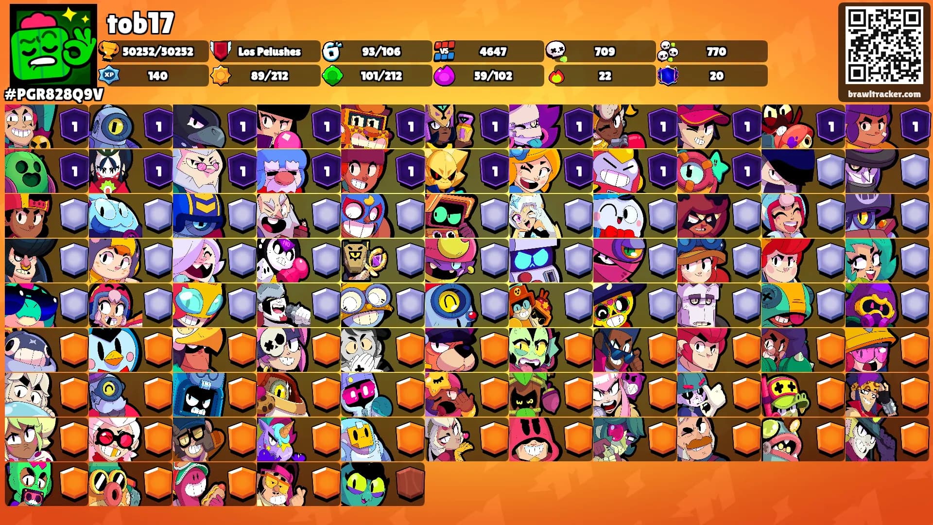 tob17's Ranks