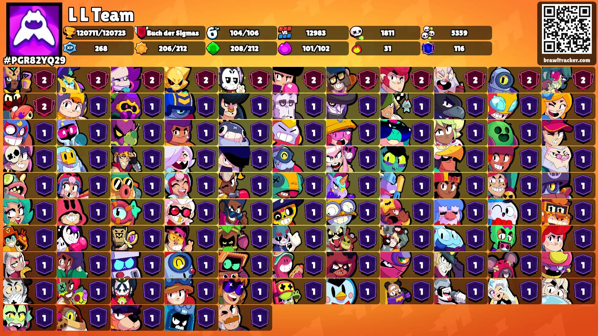 L L Team's Ranks