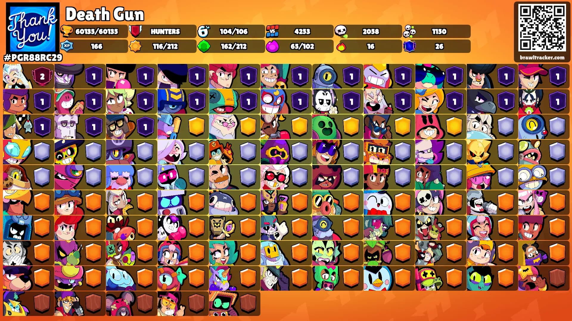 Death Gun's Ranks