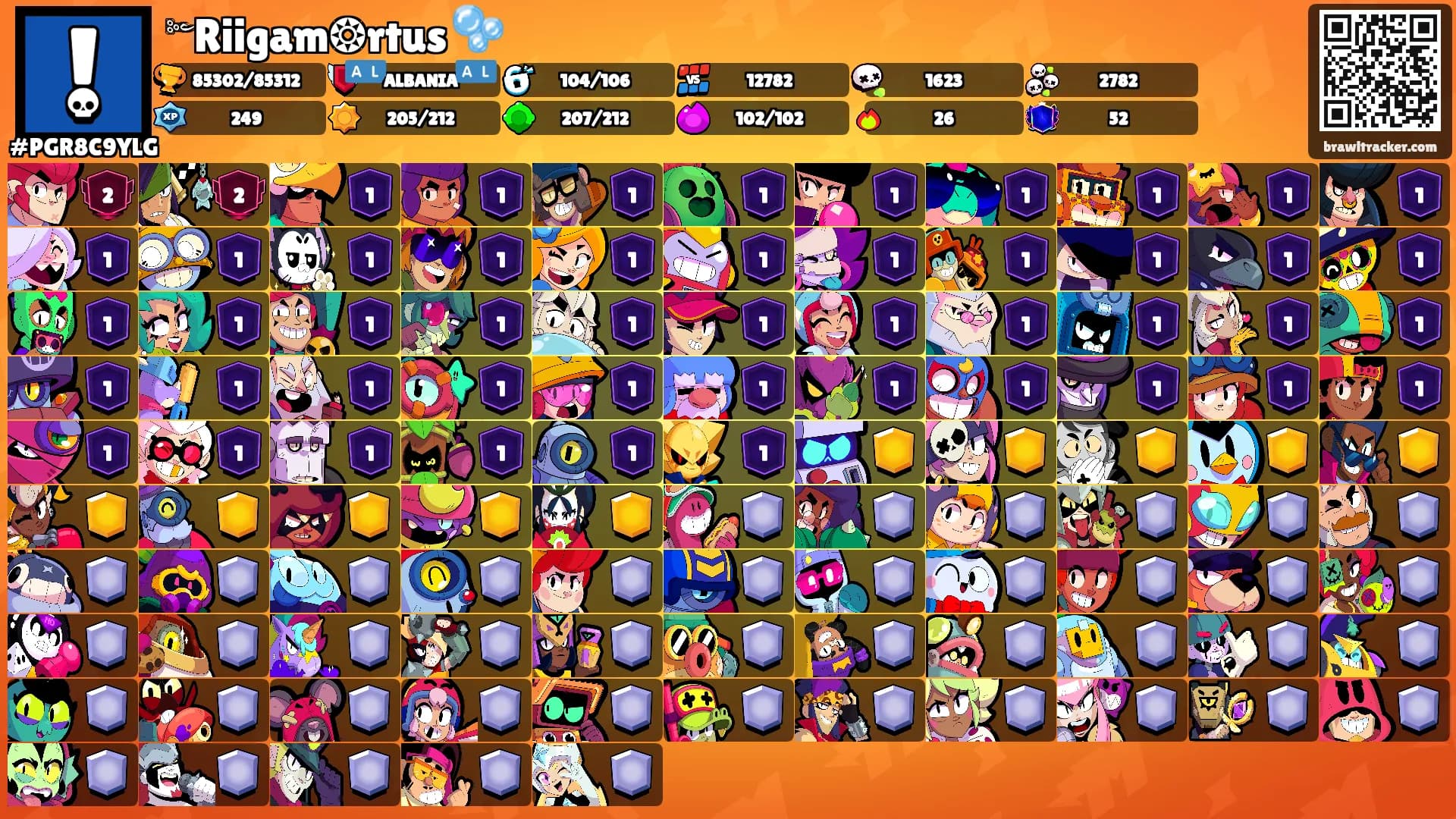༻Riigam❂rtus 🫧's Ranks