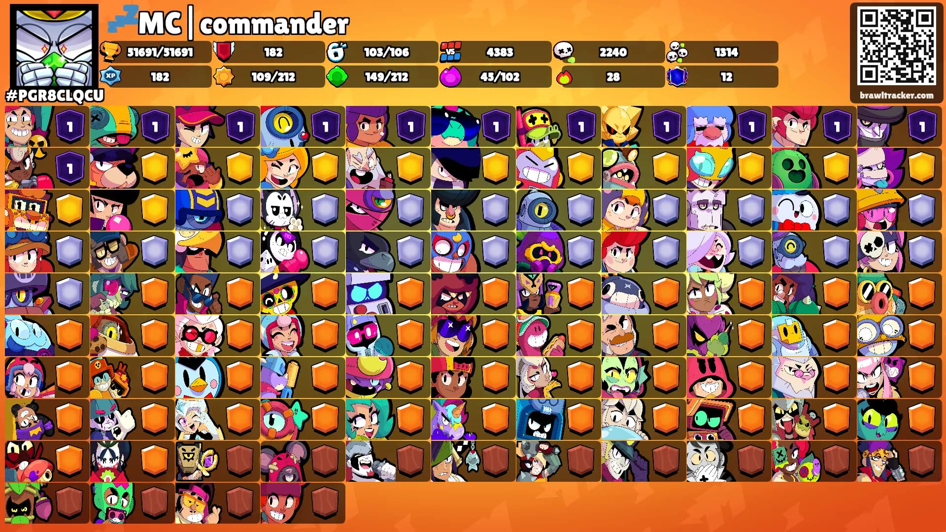 💤MC|commander's Ranks