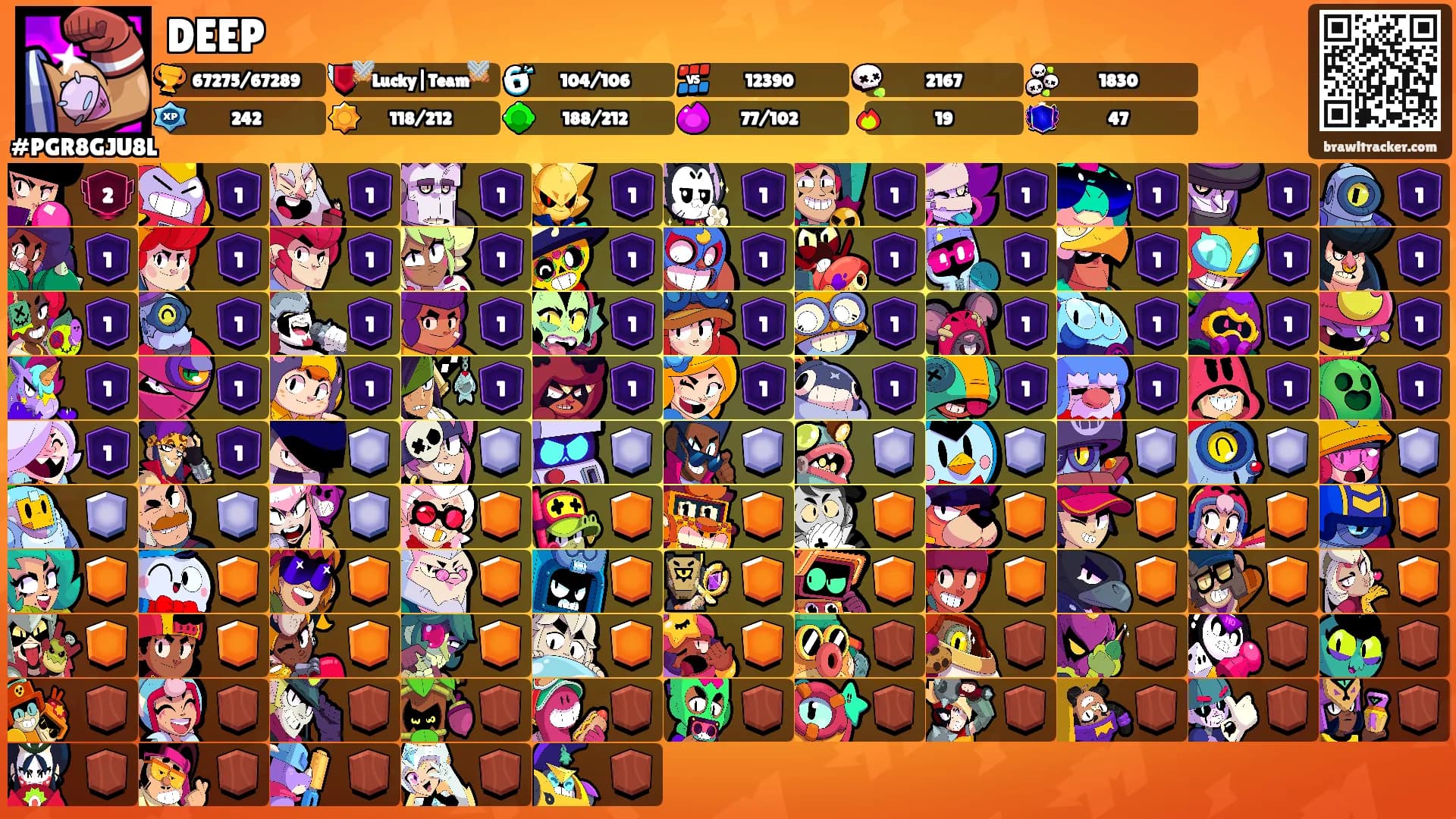 DEEP's Ranks