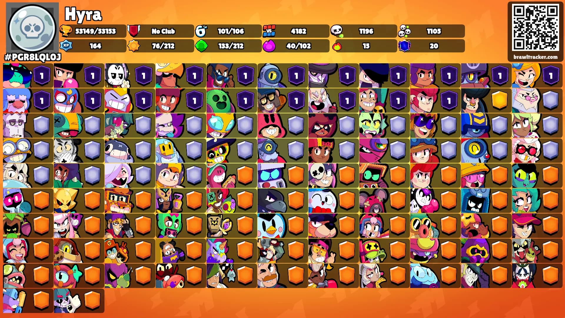 Hyra's Ranks