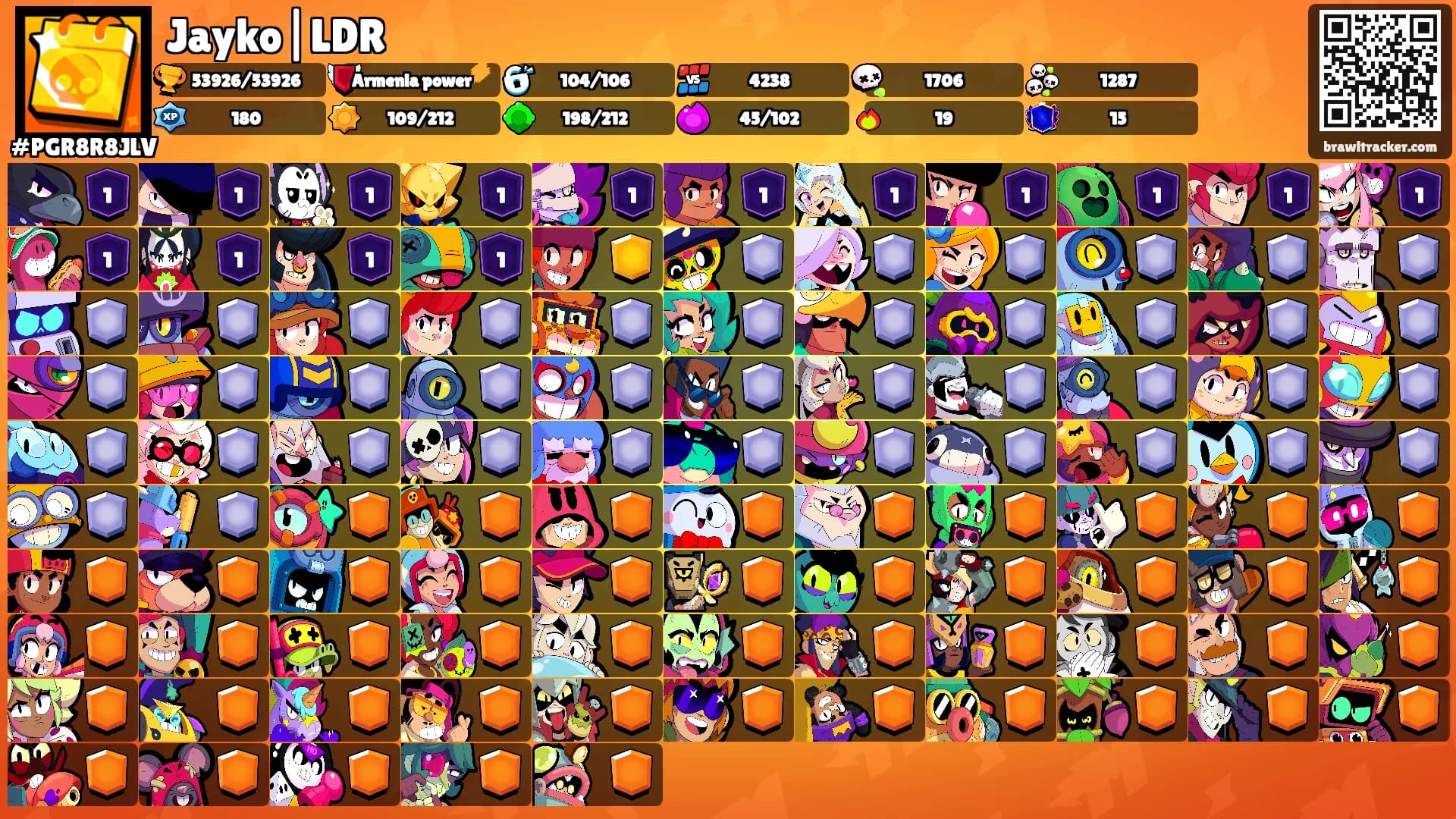 Jayko|LDR's Ranks