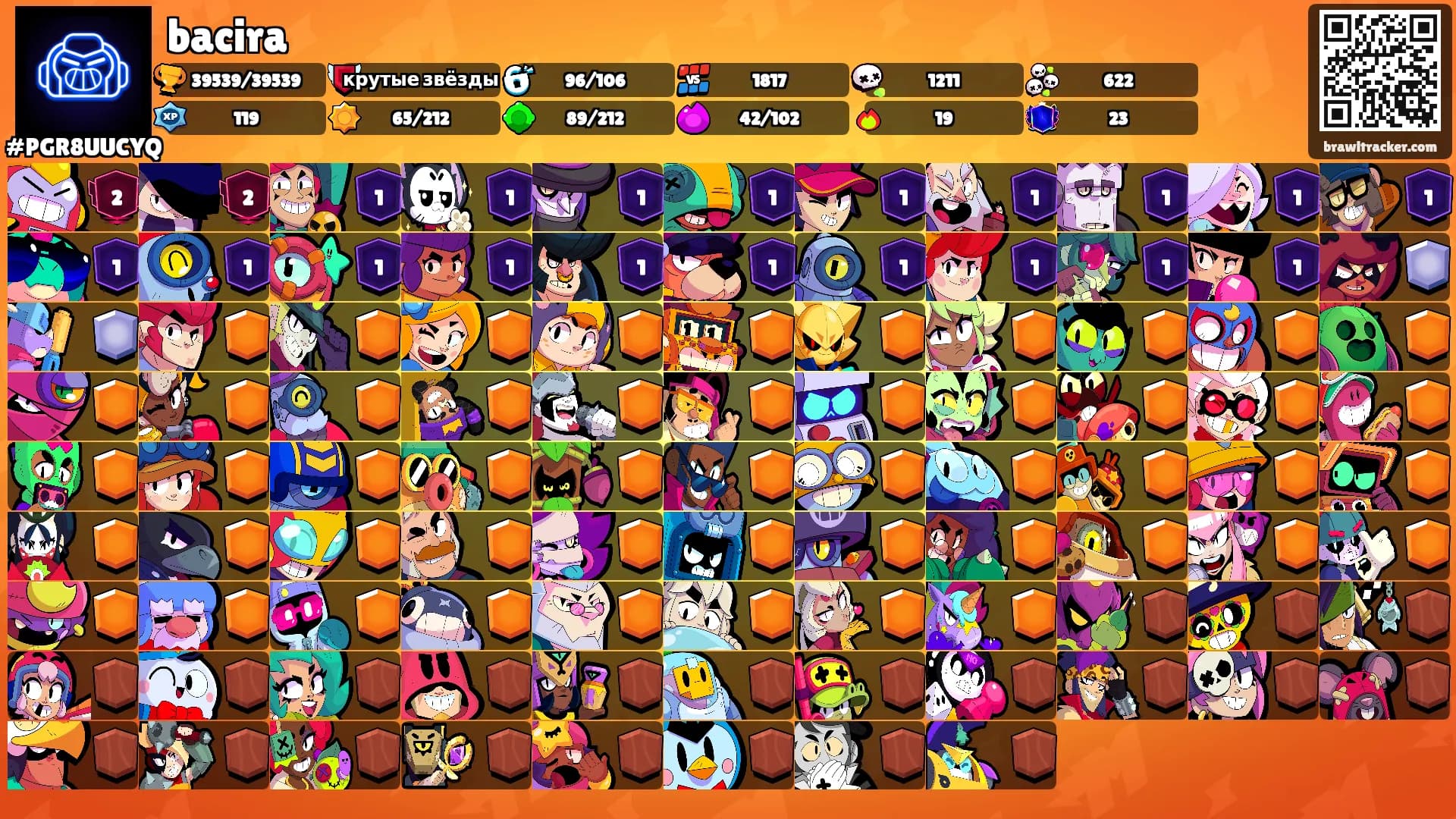 bacira's Ranks