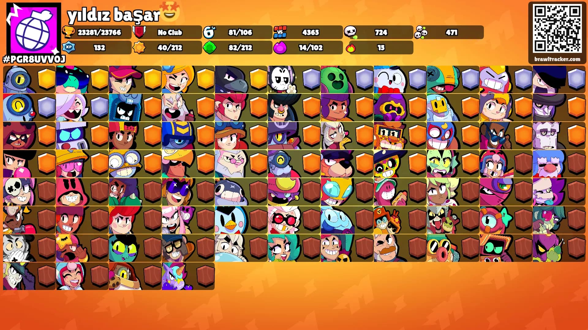 yıldız başar🤩's Ranks