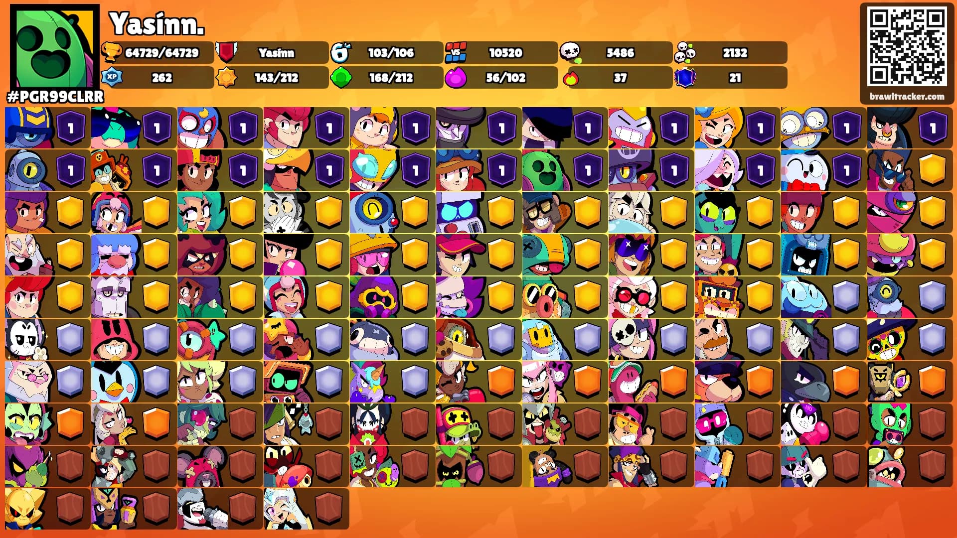 Yasínn.'s Ranks