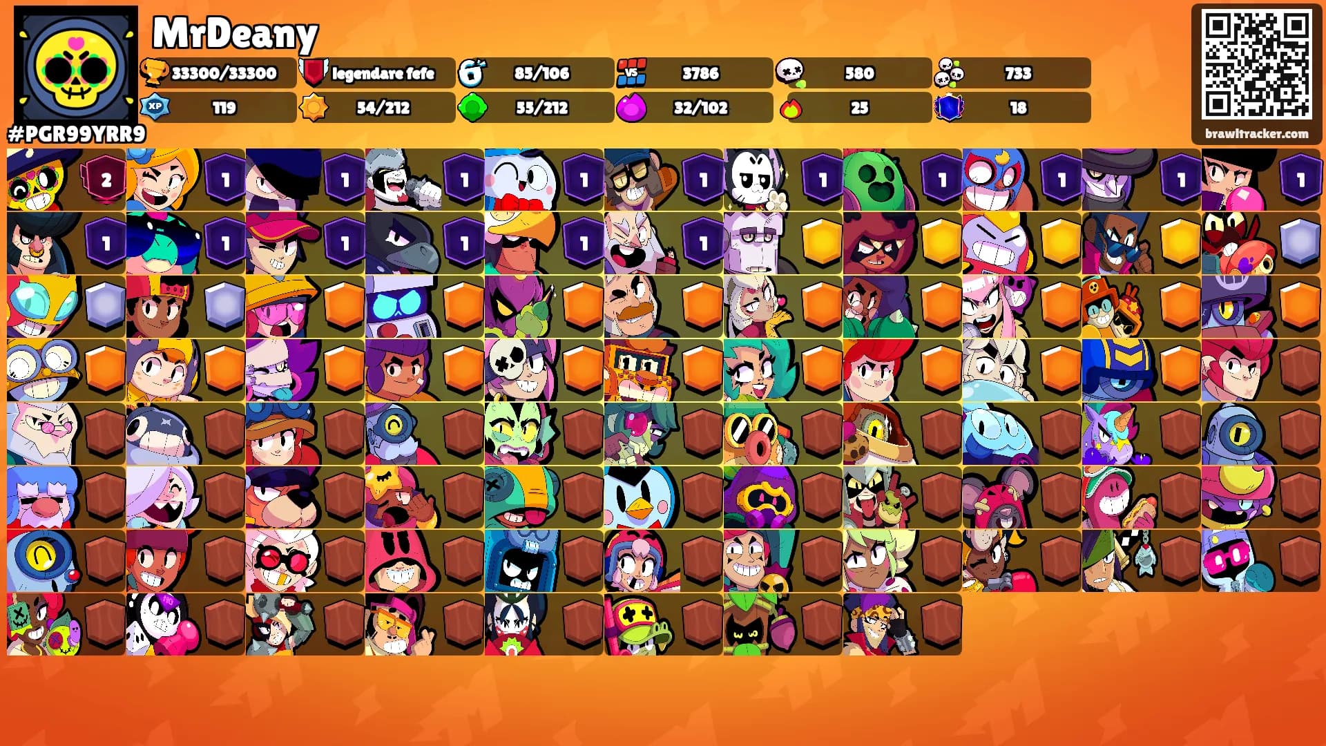 MrDeany's Ranks