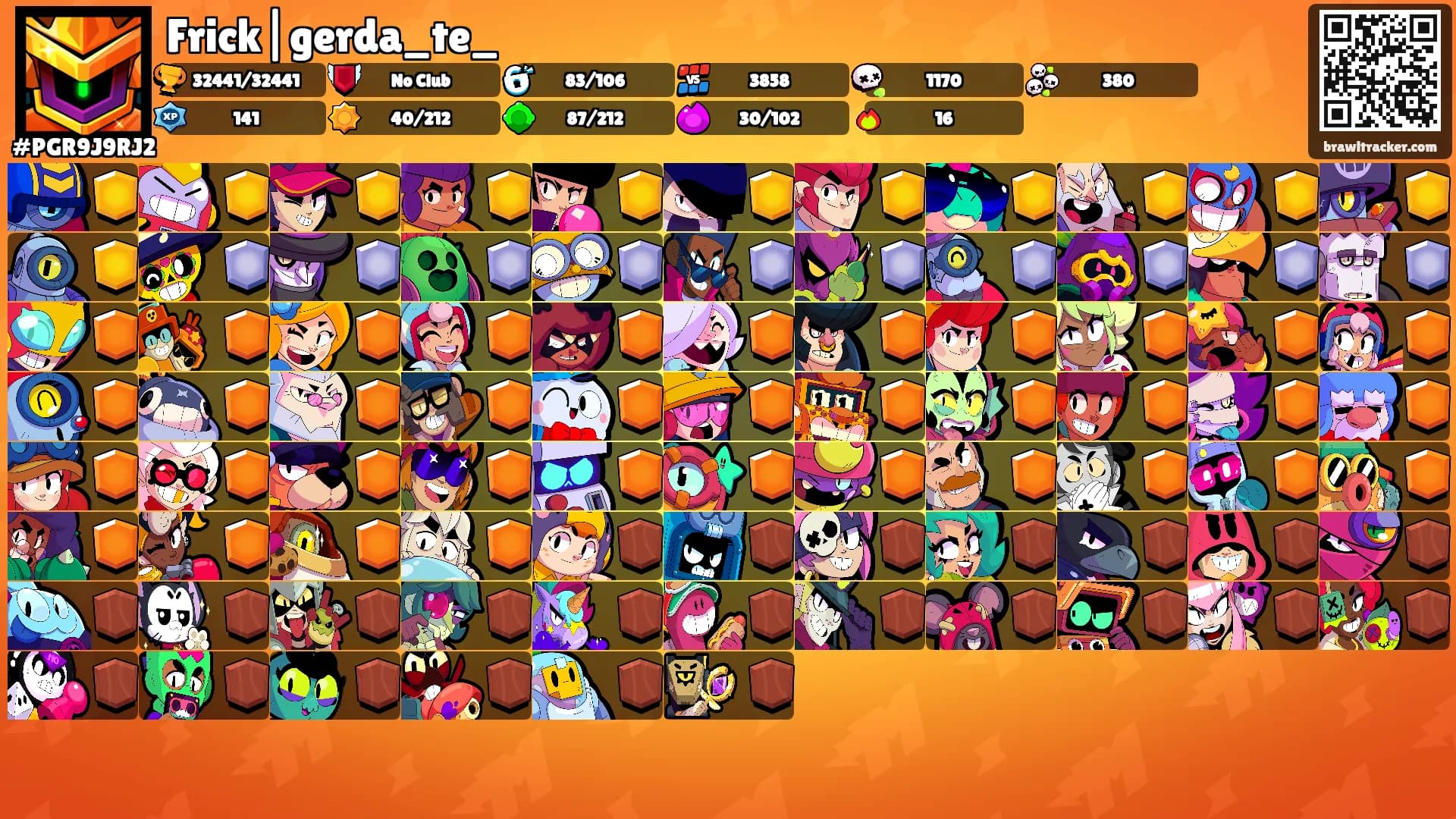 Frick|gerda_te_'s Ranks