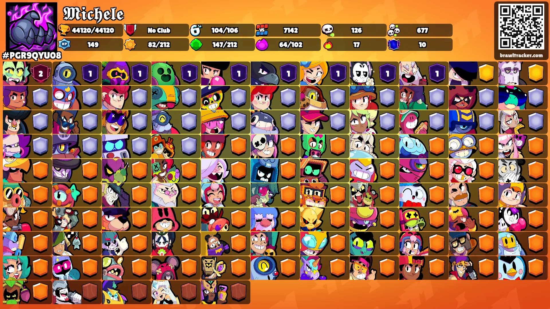 𝕸𝖎𝖈𝖍𝖊𝖑𝖊's Ranks