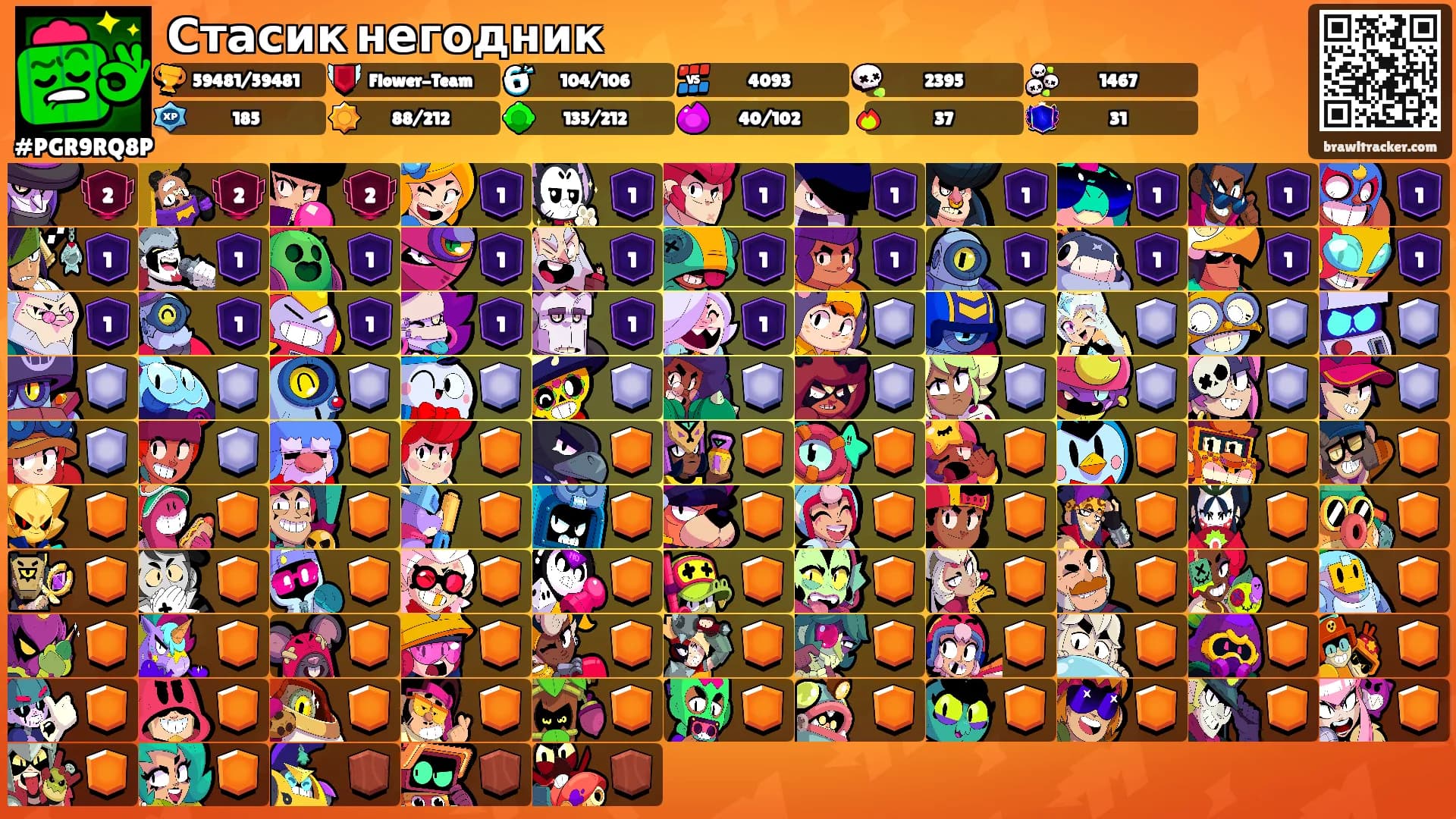 Стасик негодник's Ranks
