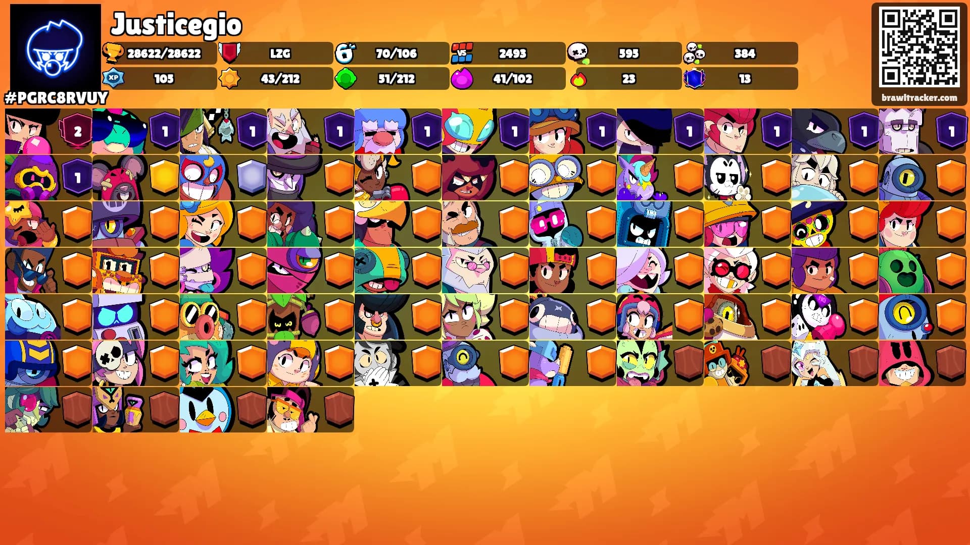 Justicegio's Ranks