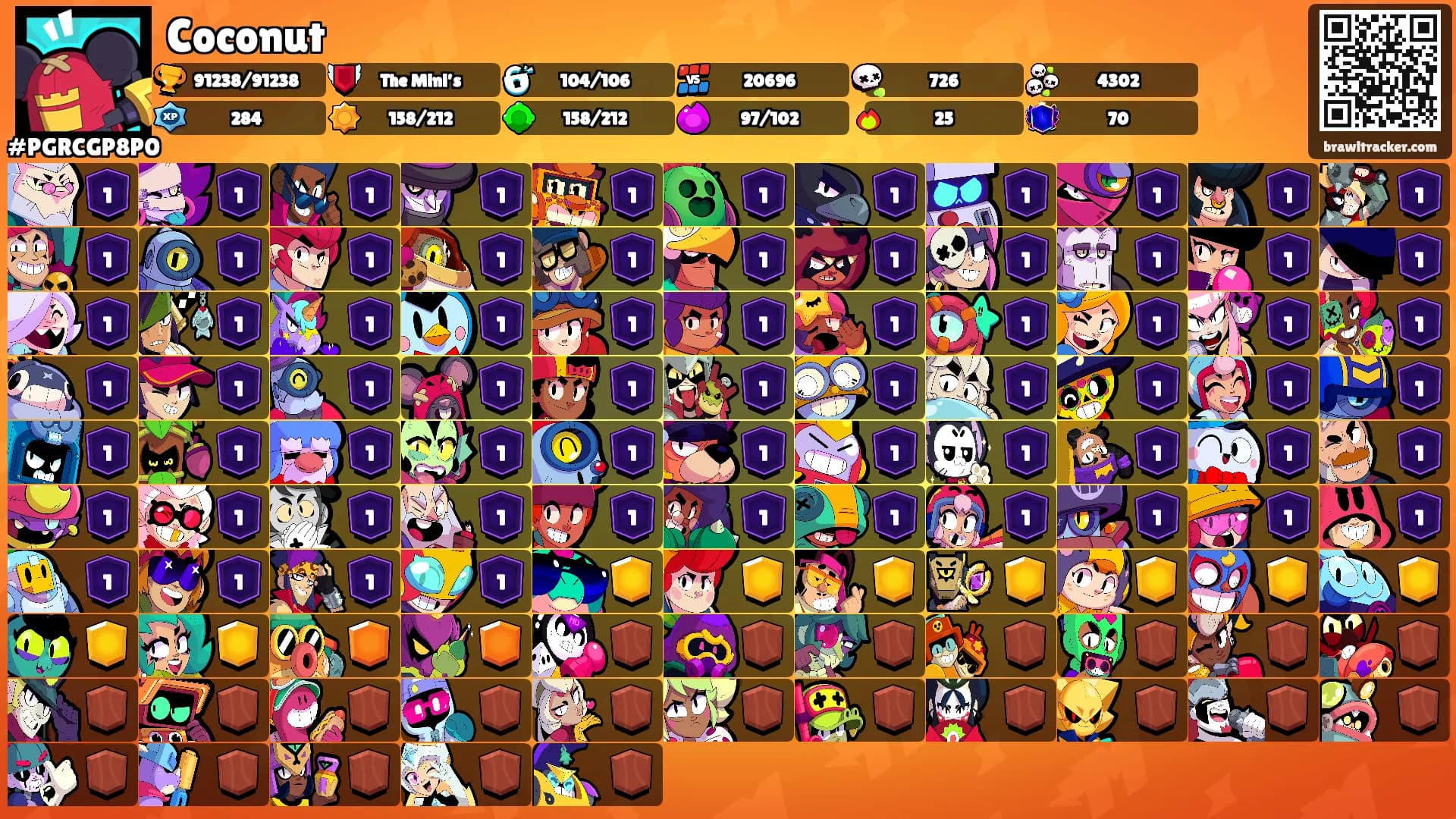 Coconut's Ranks