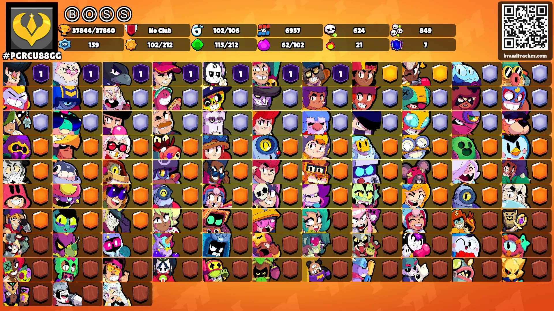ⒷⓄⓈⓈ's Ranks