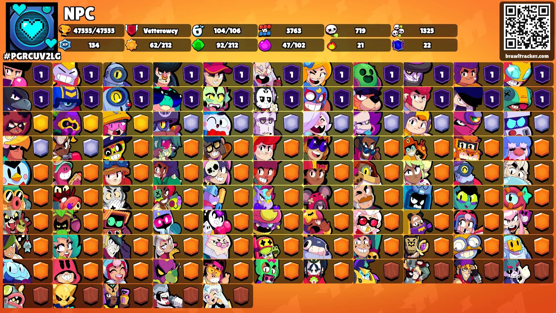 NPC's Ranks