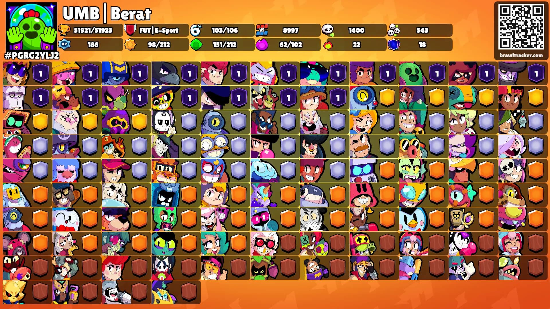 UMB|Berat's Ranks