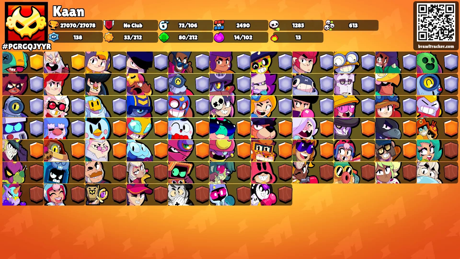 Kaan's Ranks