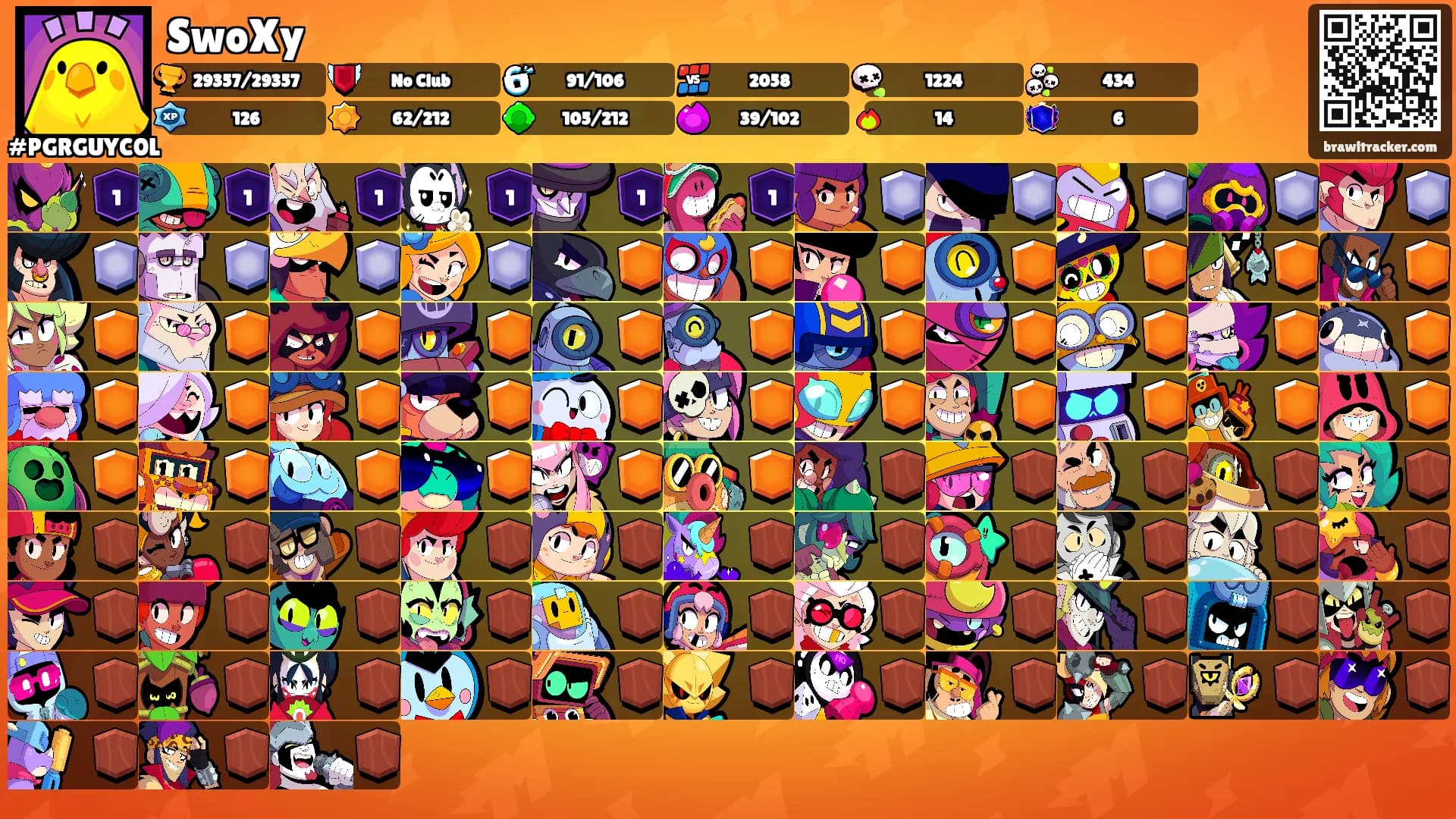 SwoXy's Ranks