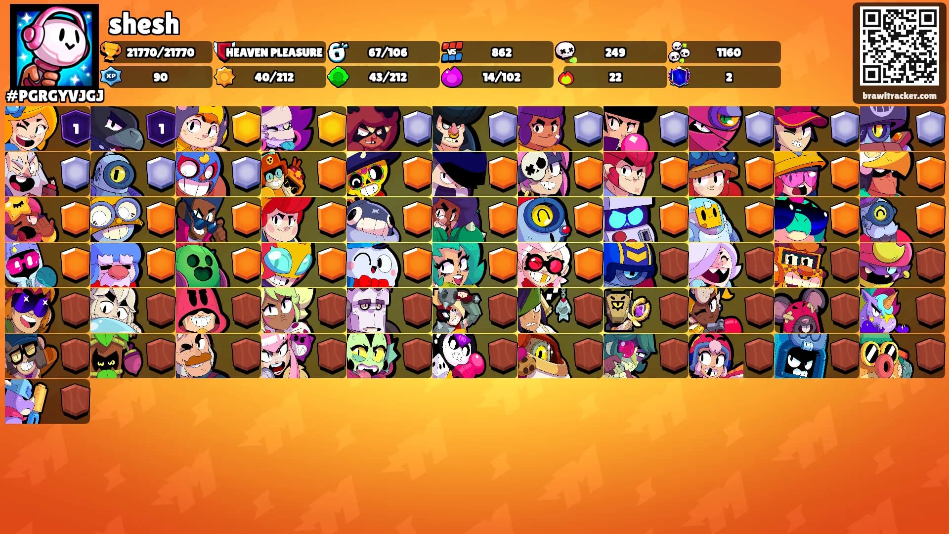 shesh's Ranks