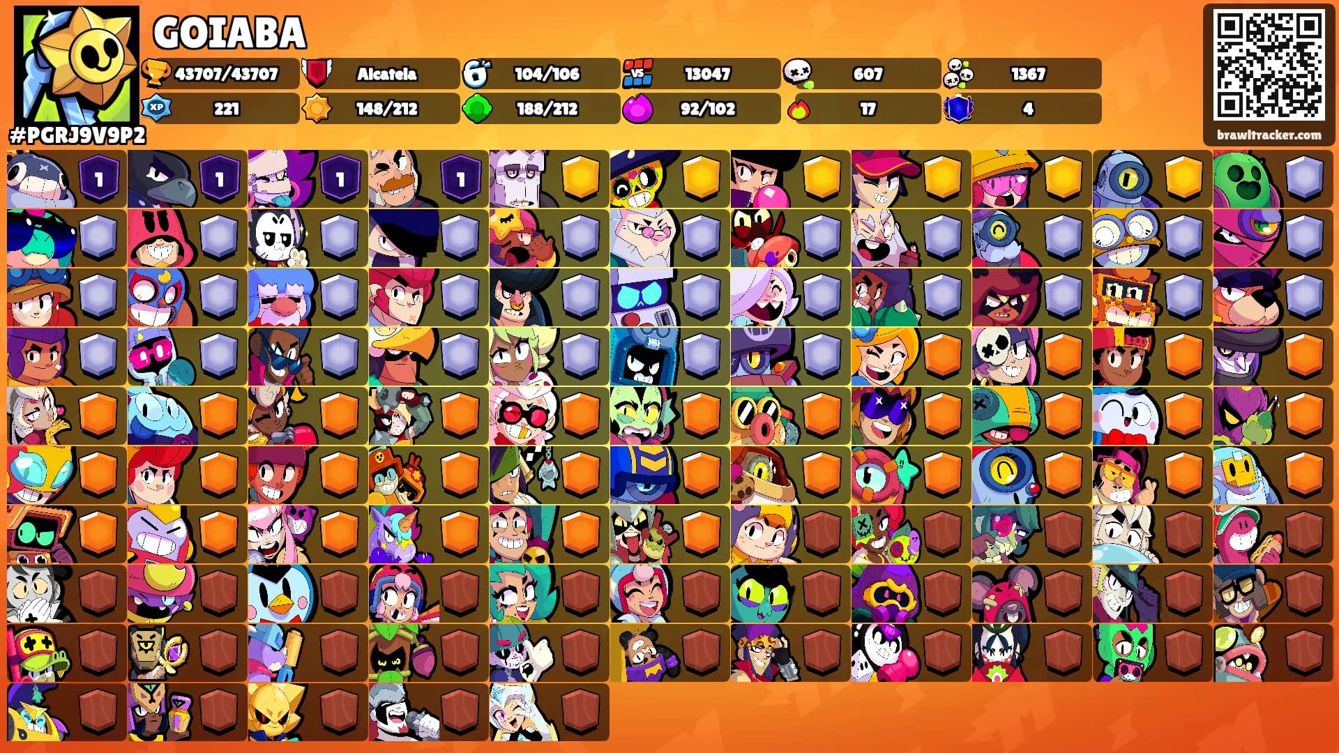 GOIABA's Ranks