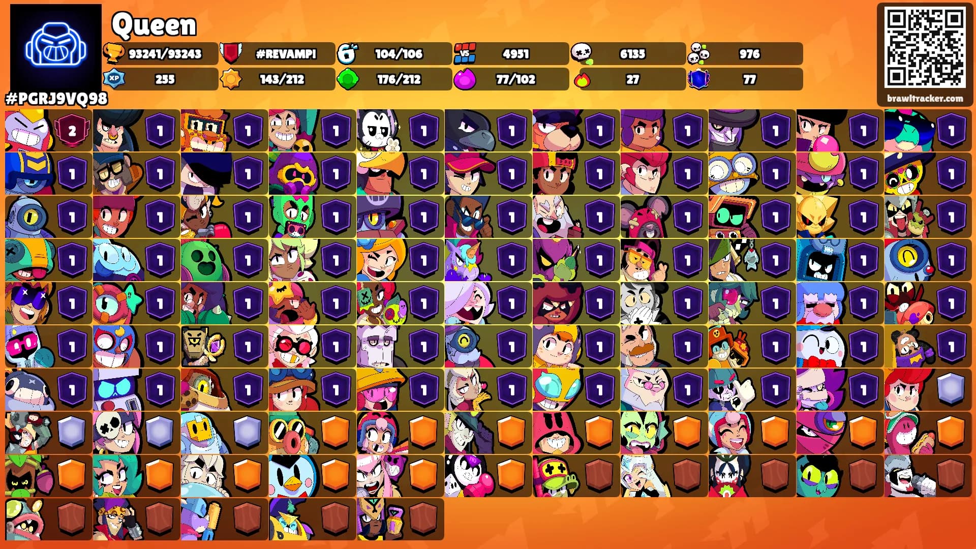 Queen's Ranks