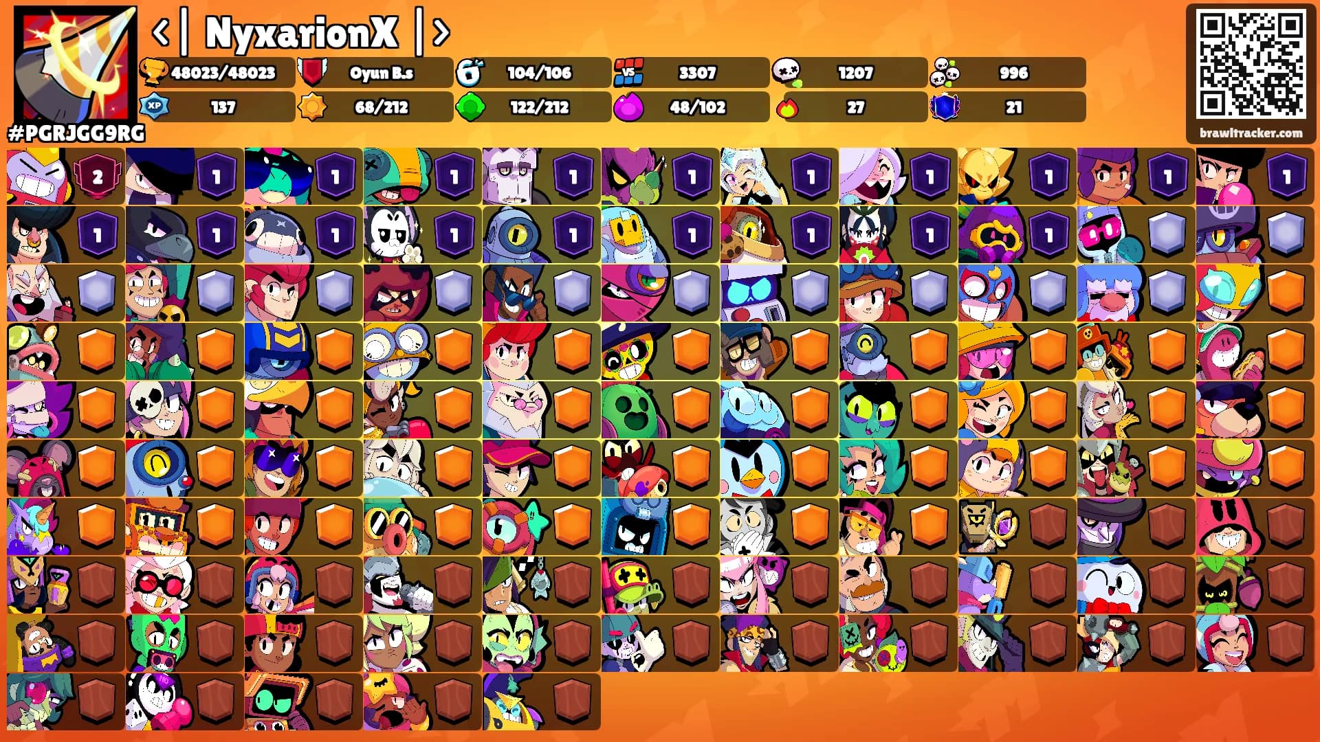 <|꧁NyxarionX꧂|>'s Ranks