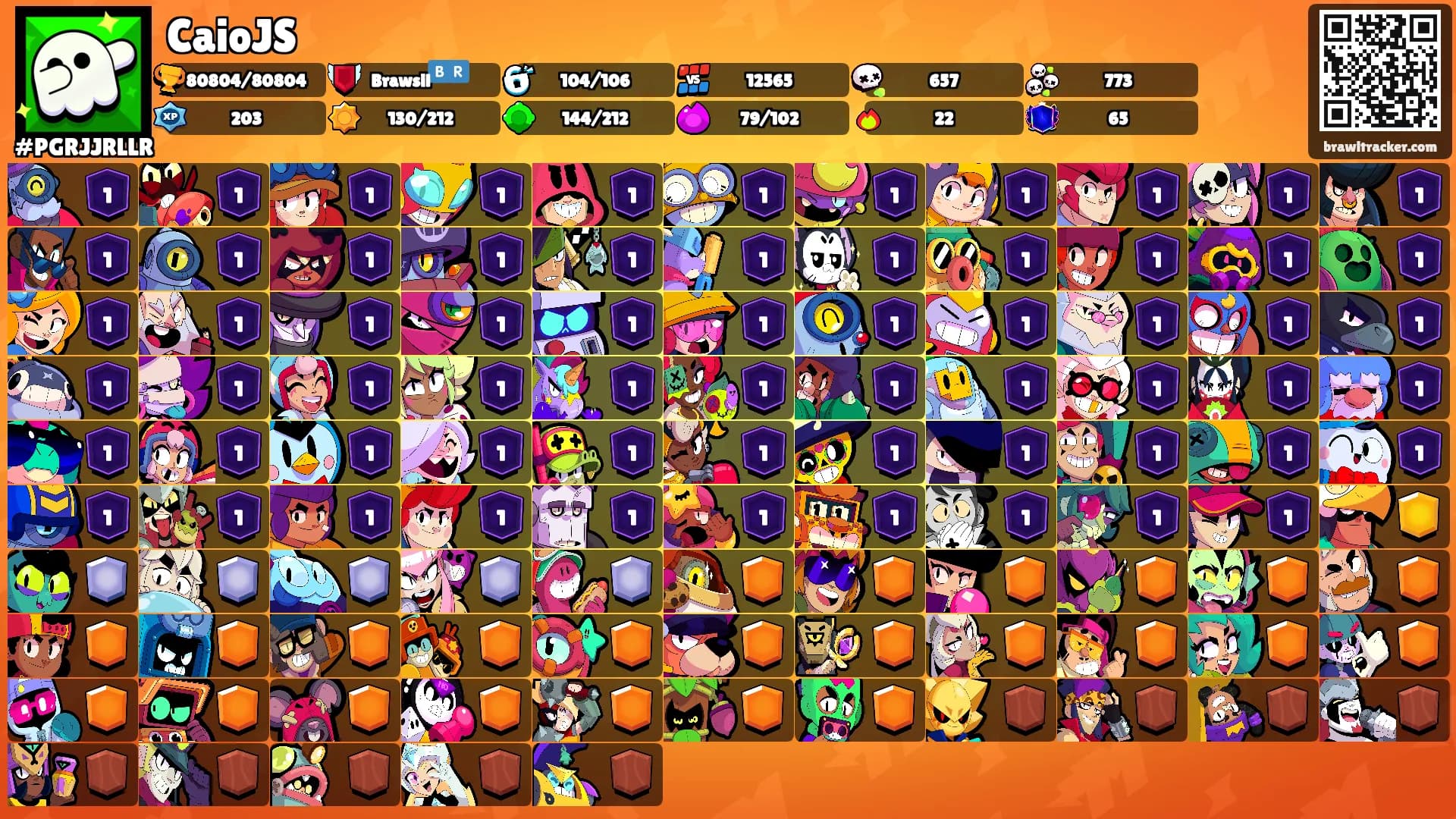 CaioJS's Ranks