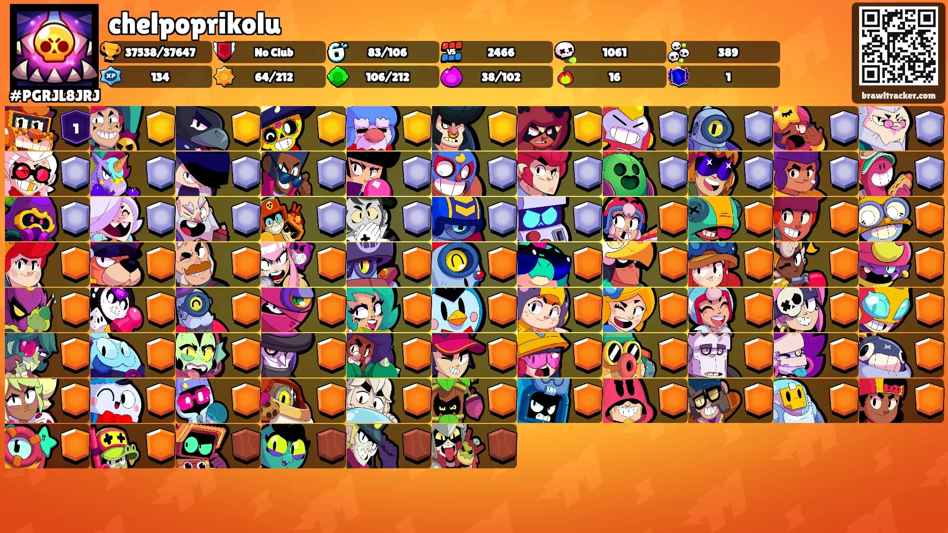 chelpoprikolu's Ranks