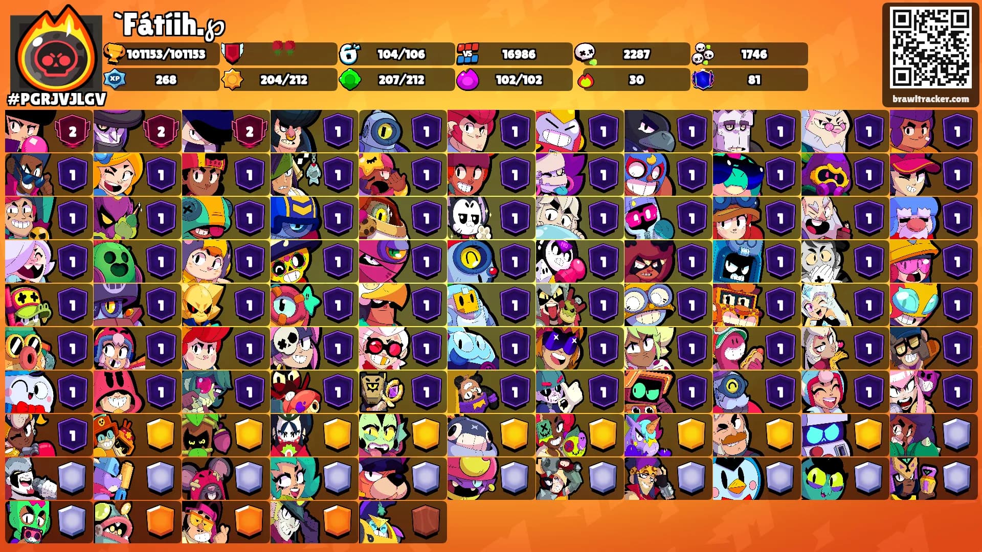`Fátíih.℘'s Ranks