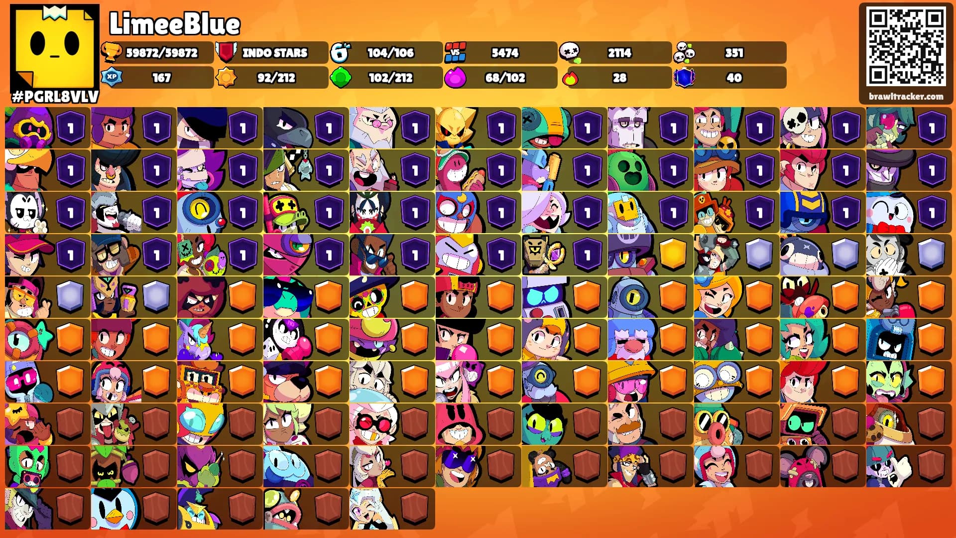 LimeeBlue's Ranks