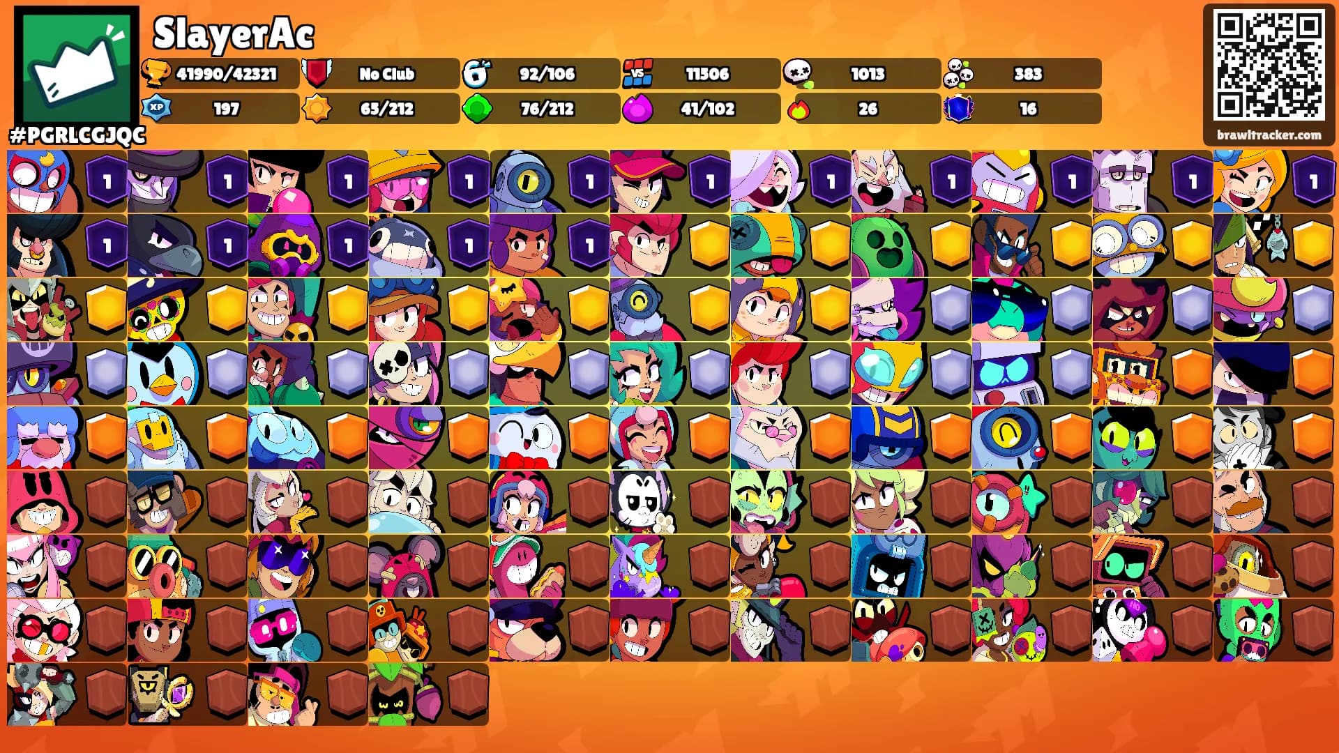SlayerAc's Ranks